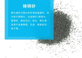 江蘇拋丸機除銹設備 鑄鋼砂