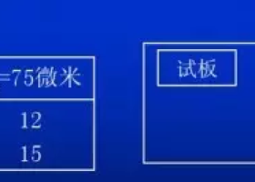江蘇拋丸機除銹設備 拋丸機解說之鋼板預處理線