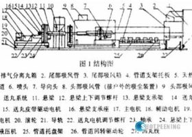 江蘇拋丸機除銹設備 面對天然氣管道內表面清理,使用的拋丸機正確工藝方法