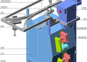 江蘇拋丸機除銹設備 上海拋丸清理機:吊鉤式拋丸清理機的優點、用途
